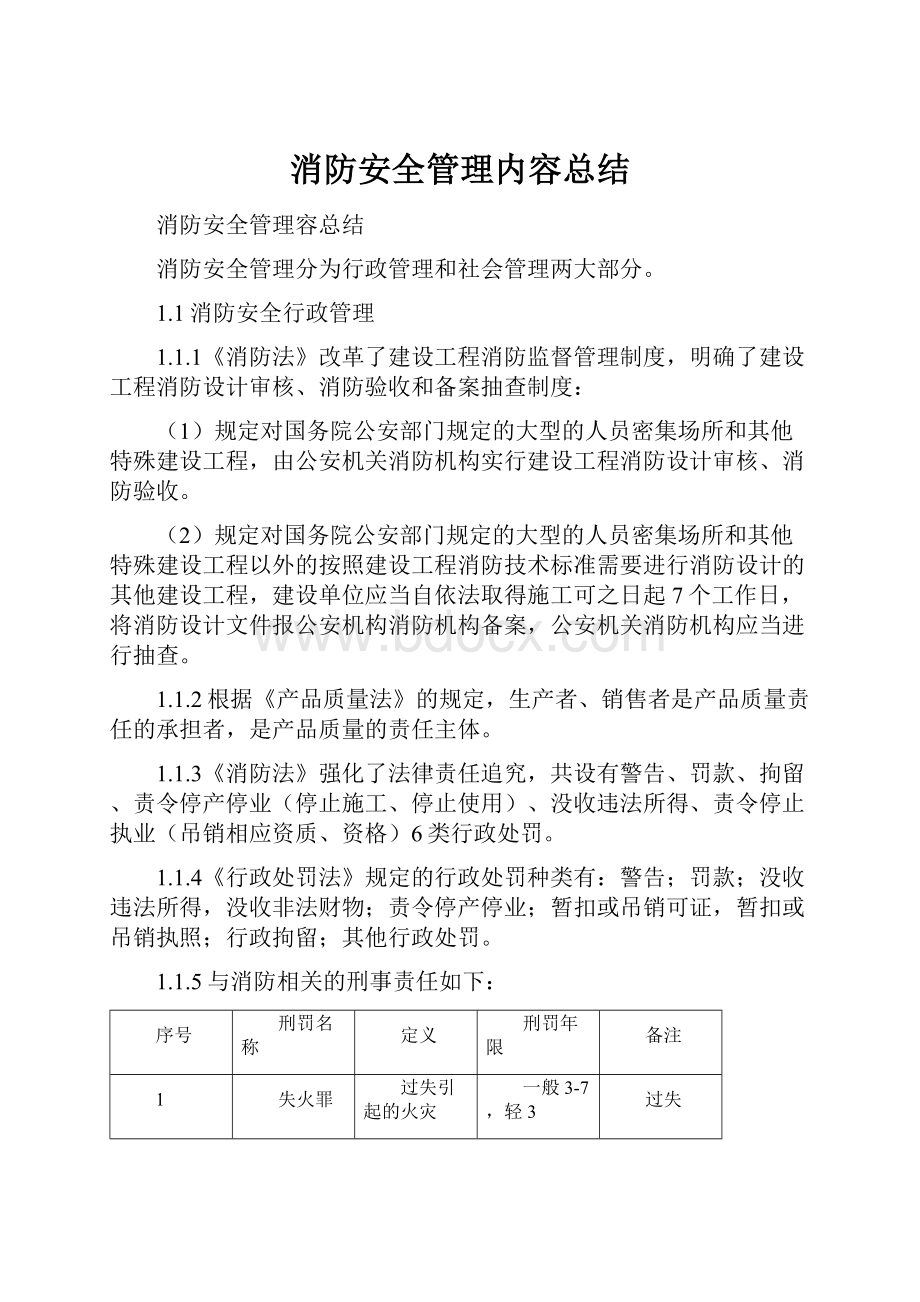 消防安全管理内容总结.docx_第1页