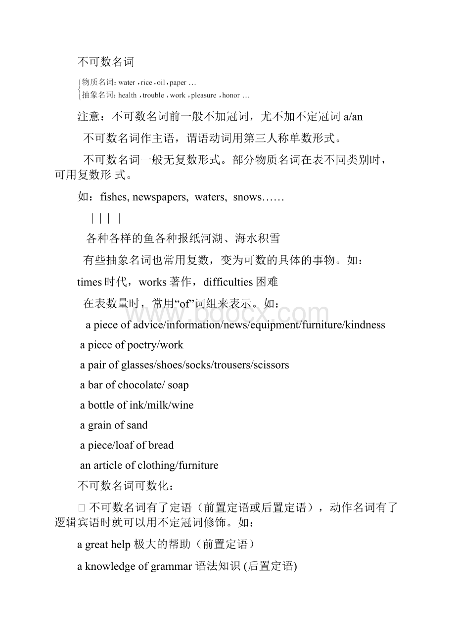 广东省届高三英语二轮复习 名词冠词专练.docx_第2页