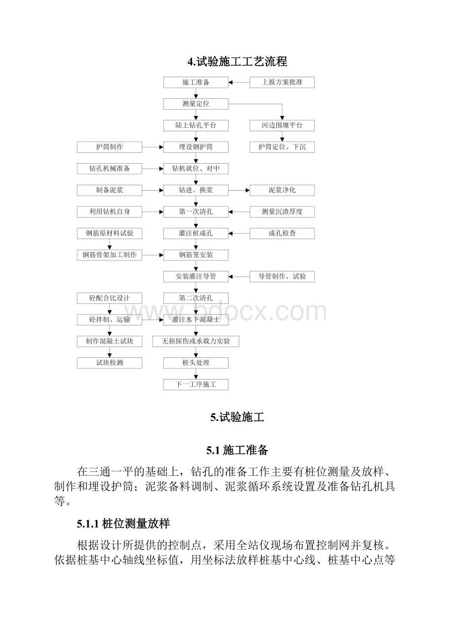 钻孔桩施工工艺性试验方案.docx_第2页