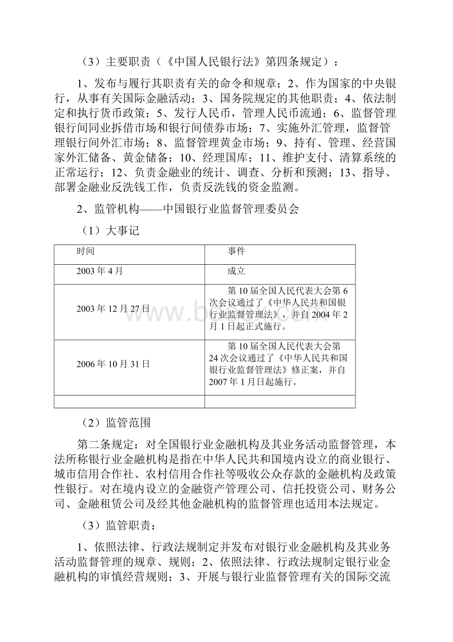 银监局考试面试笔试公共基础类.docx_第2页