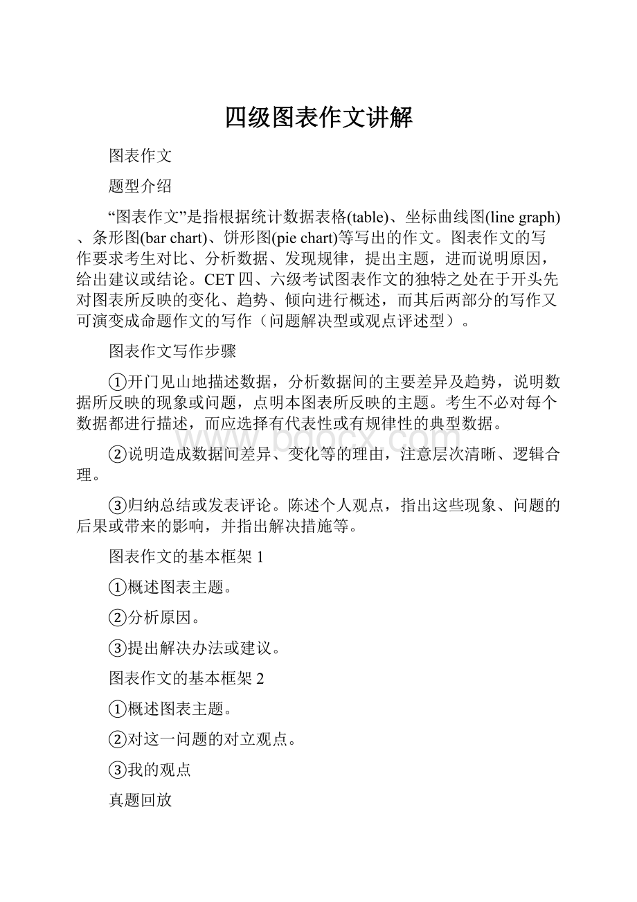 四级图表作文讲解.docx