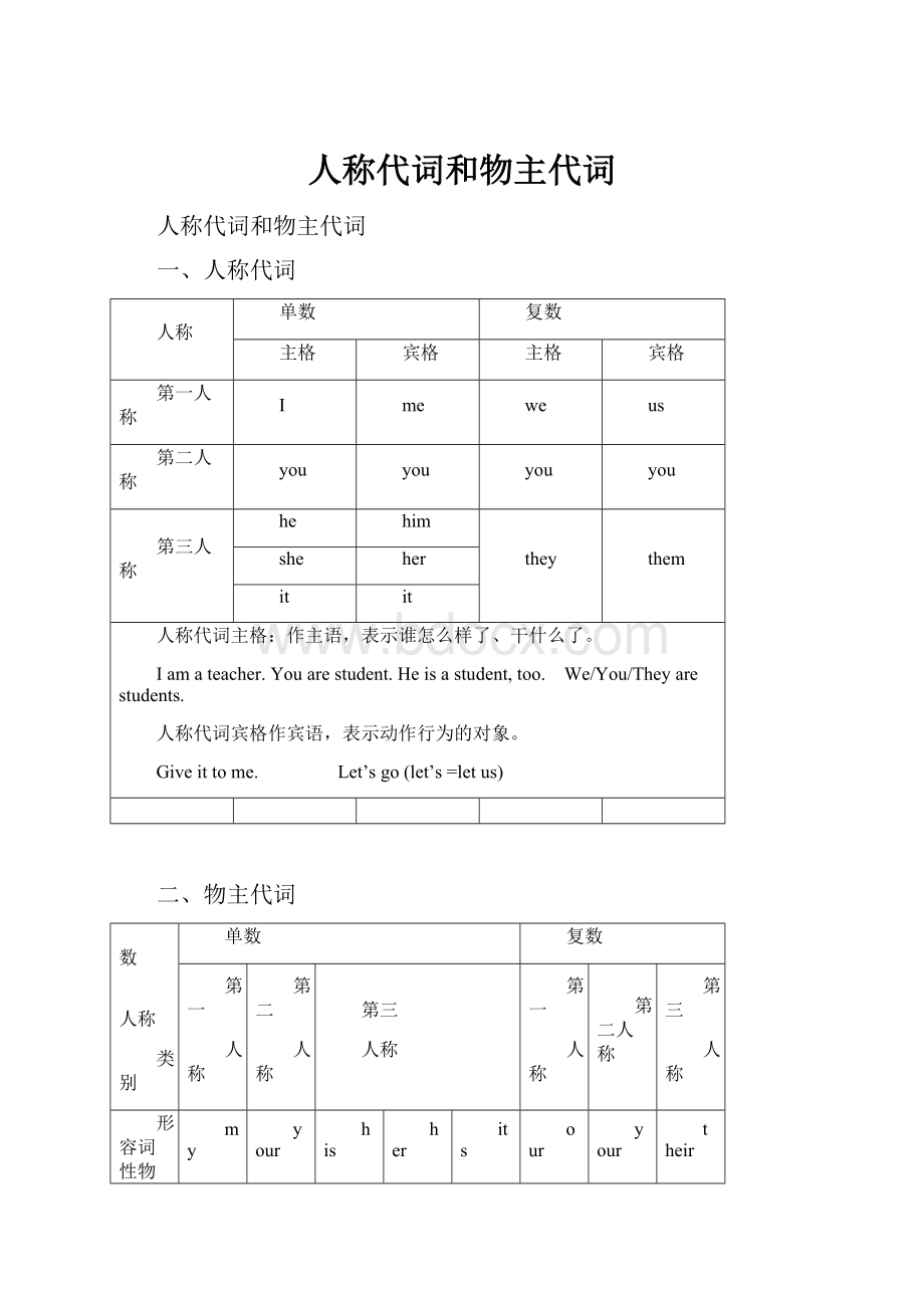 人称代词和物主代词.docx