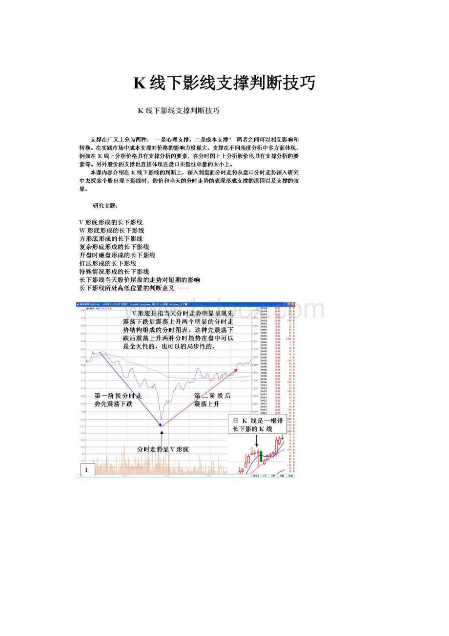 K线下影线支撑判断技巧.docx_第1页