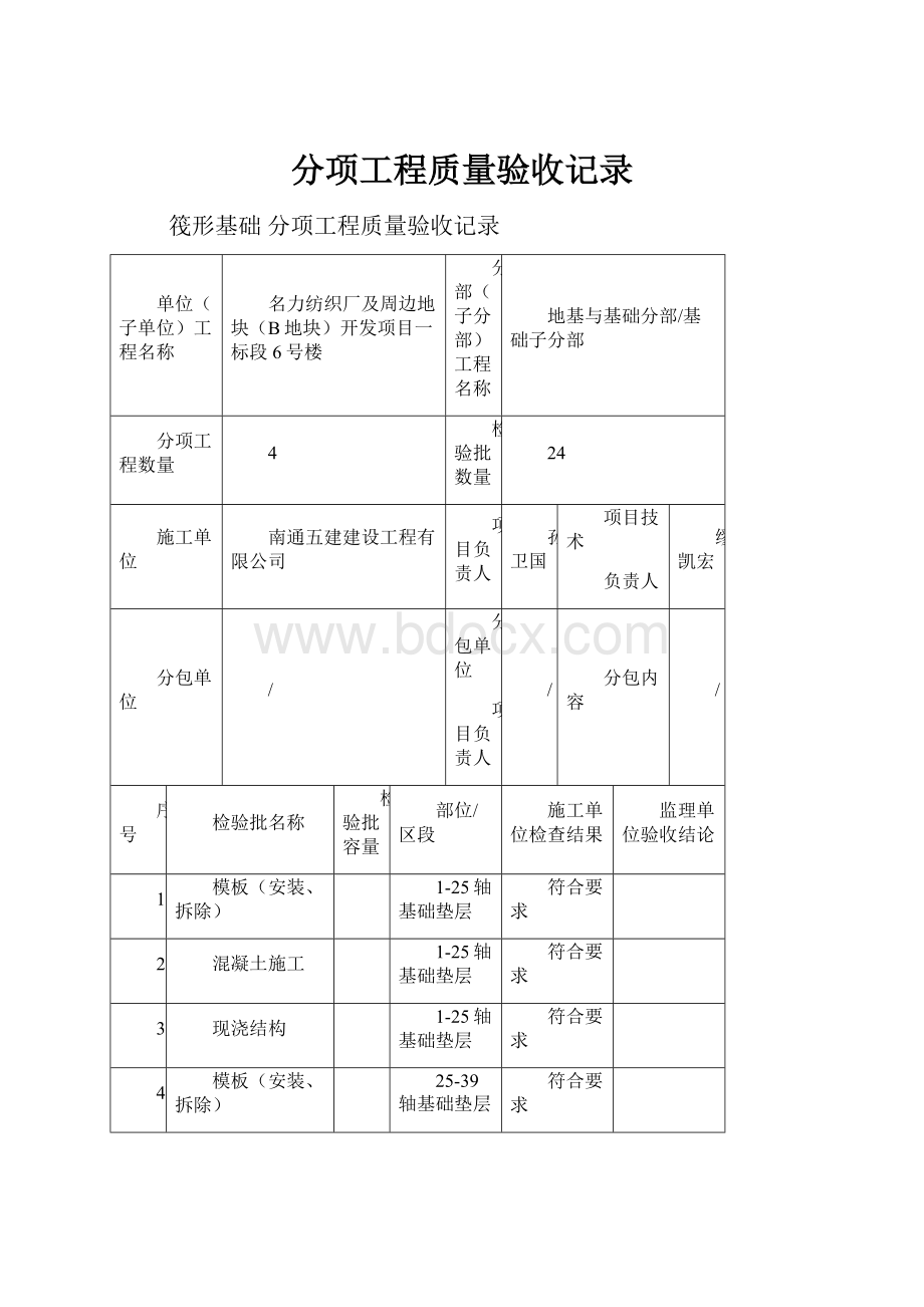 分项工程质量验收记录.docx_第1页