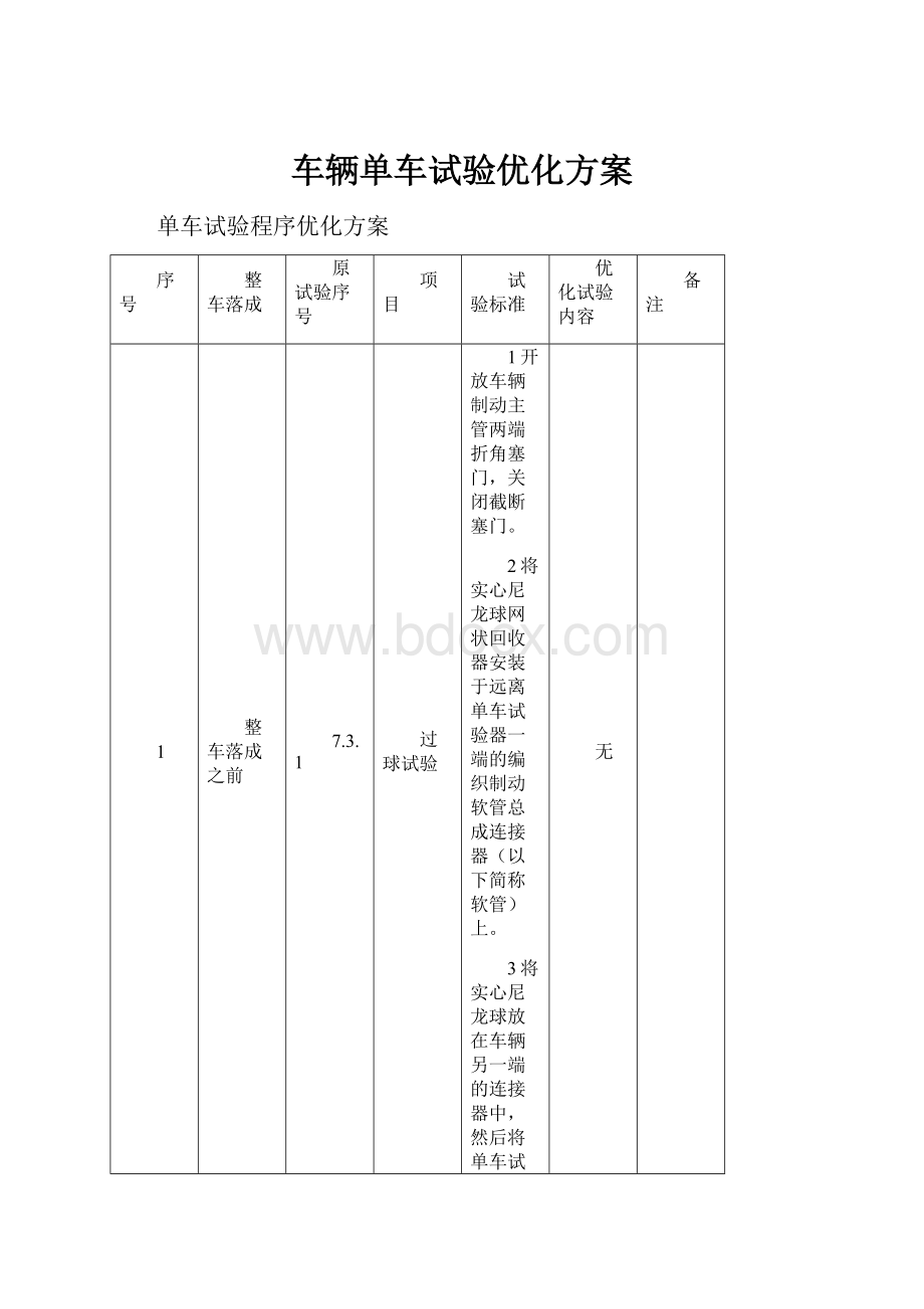 车辆单车试验优化方案.docx