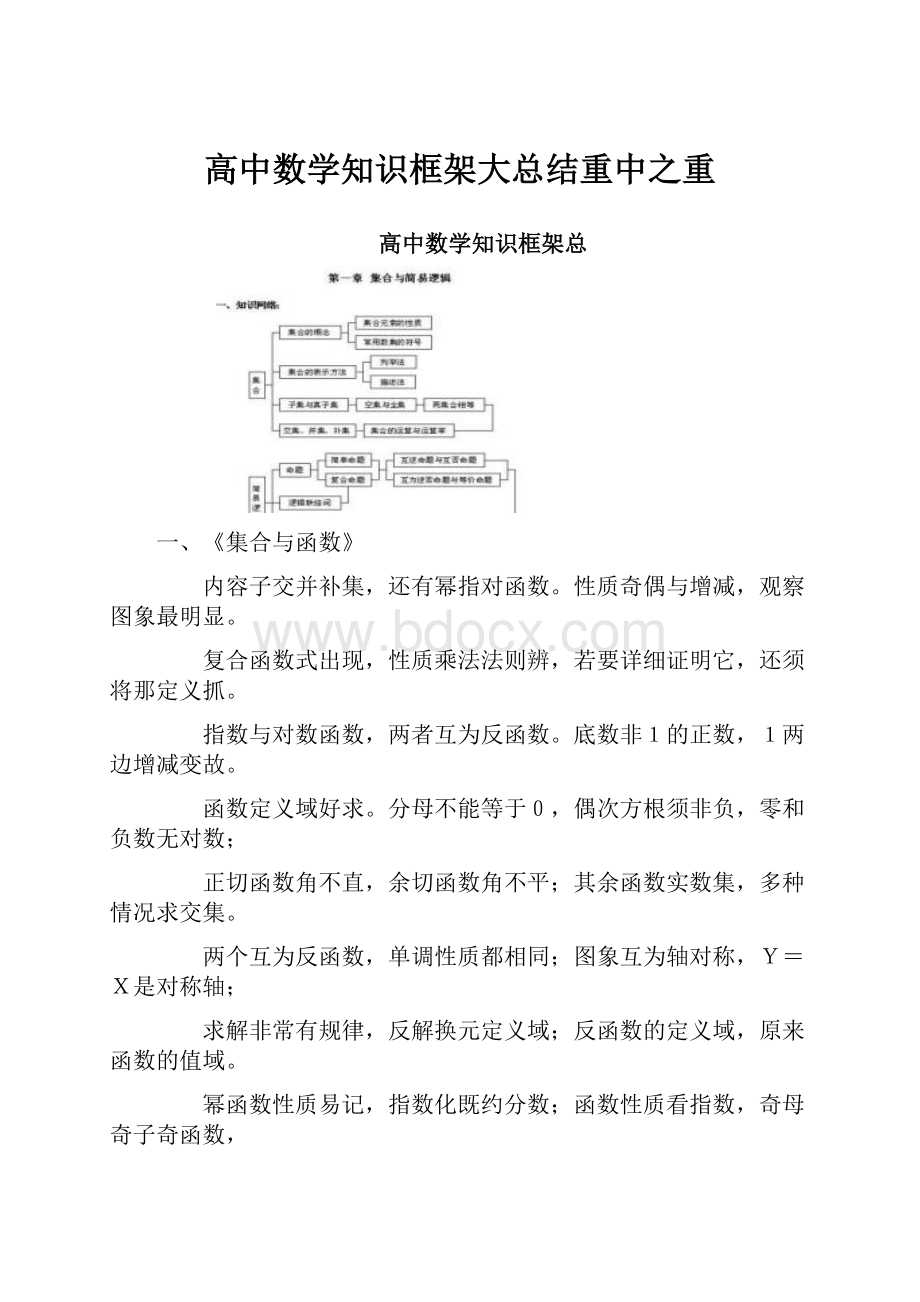 高中数学知识框架大总结重中之重.docx