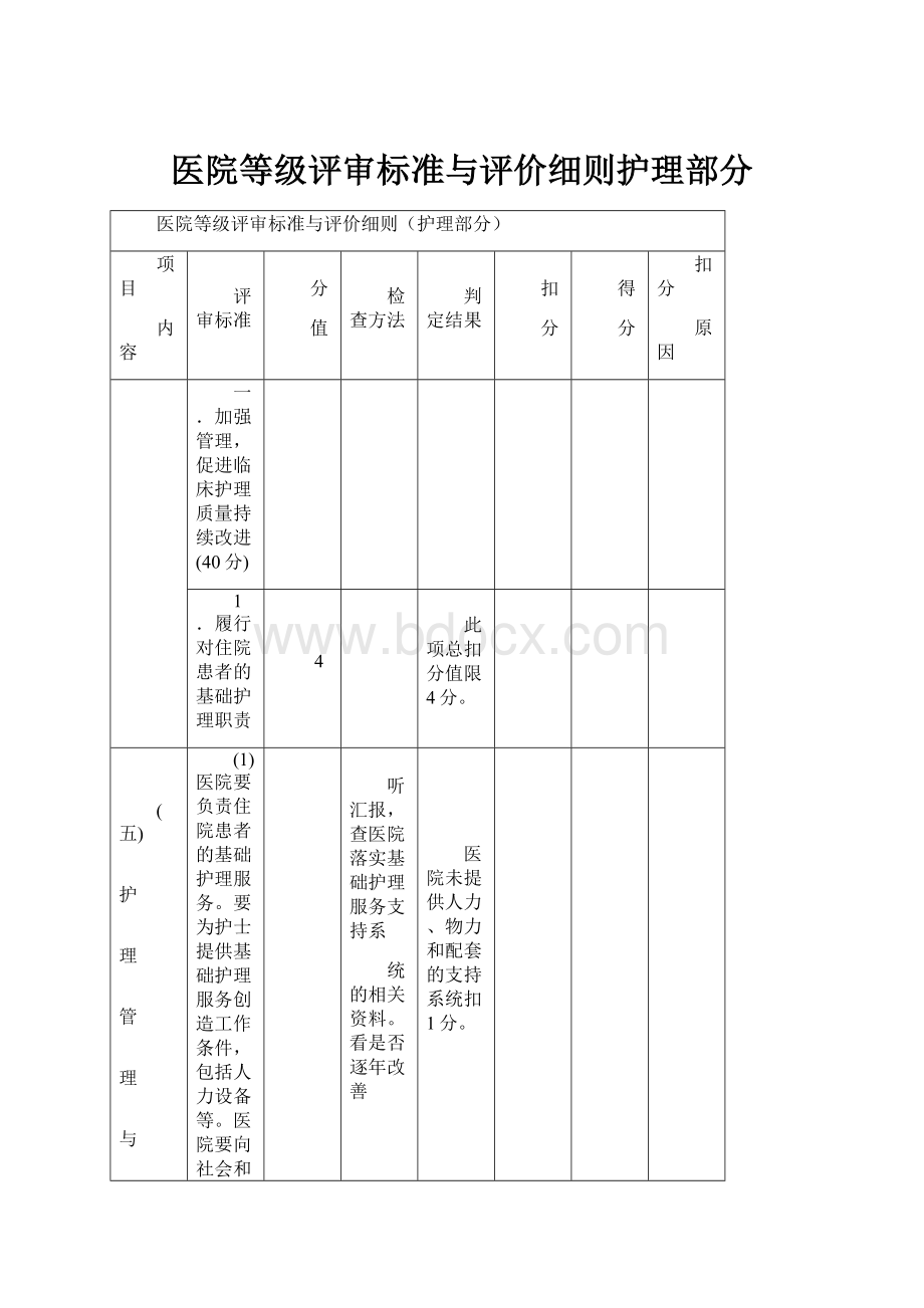 医院等级评审标准与评价细则护理部分.docx