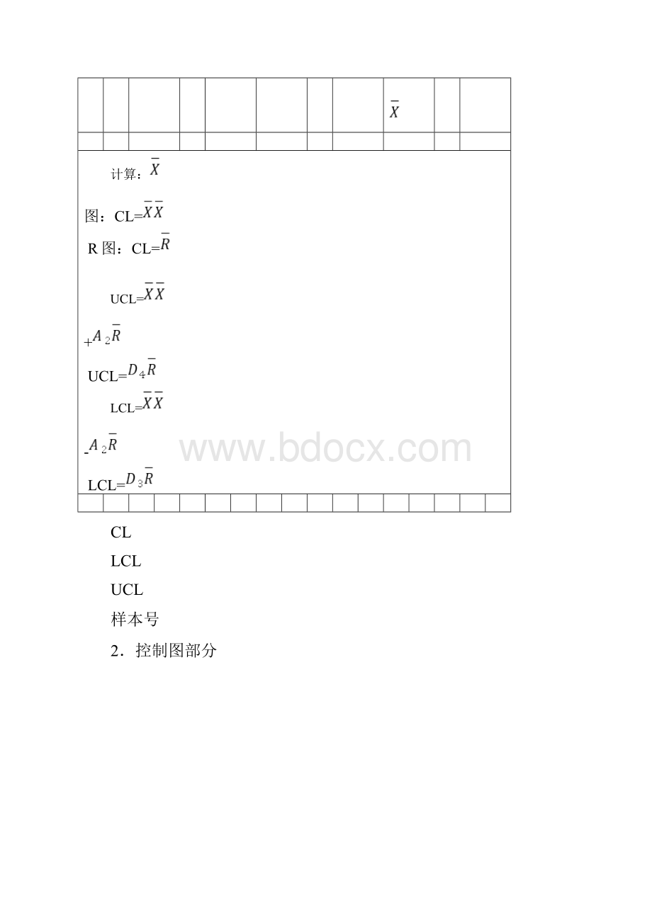 统计过程控制SPC案例分析.docx_第2页