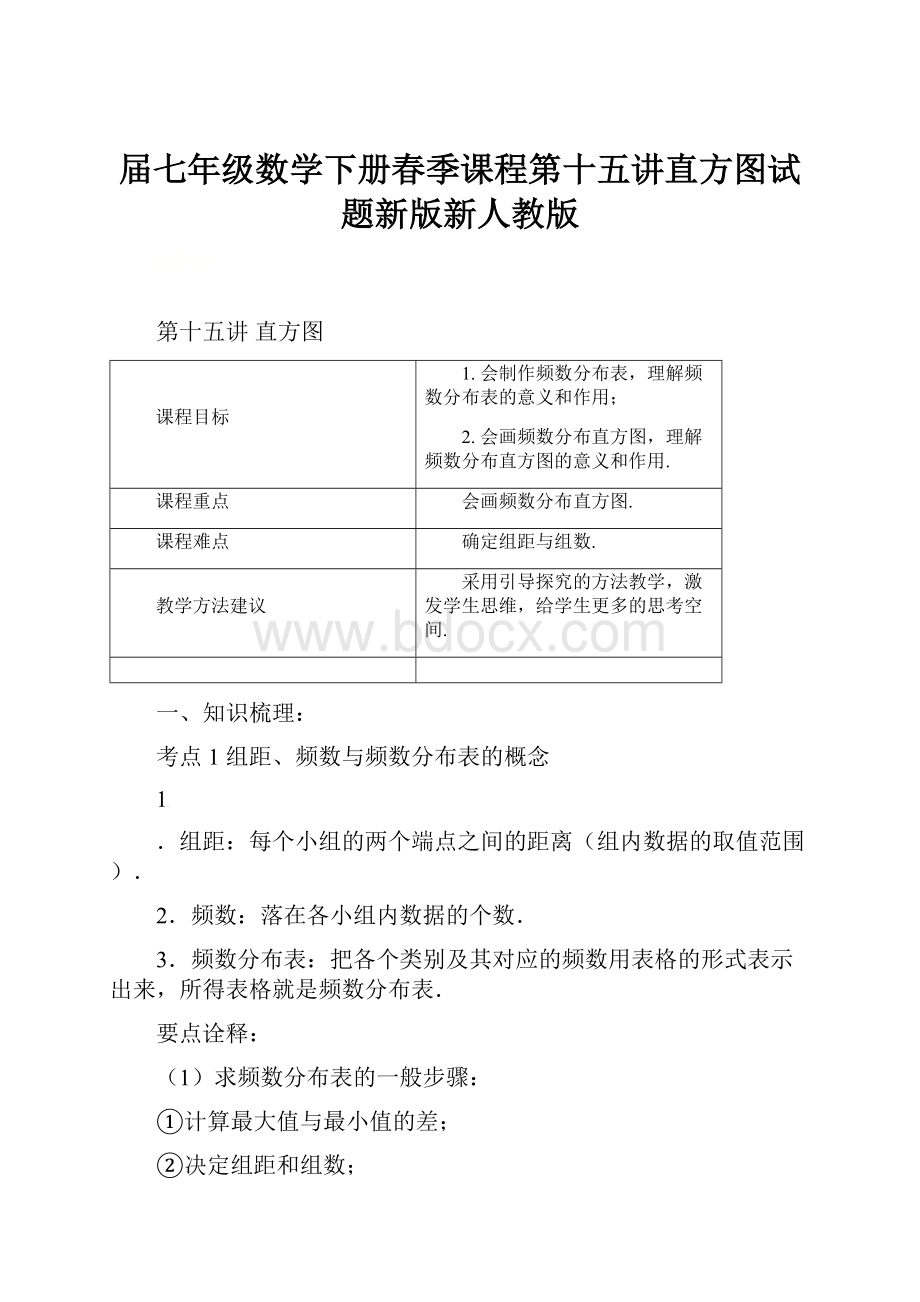 届七年级数学下册春季课程第十五讲直方图试题新版新人教版.docx_第1页