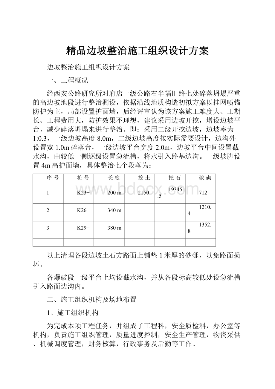 精品边坡整治施工组织设计方案.docx