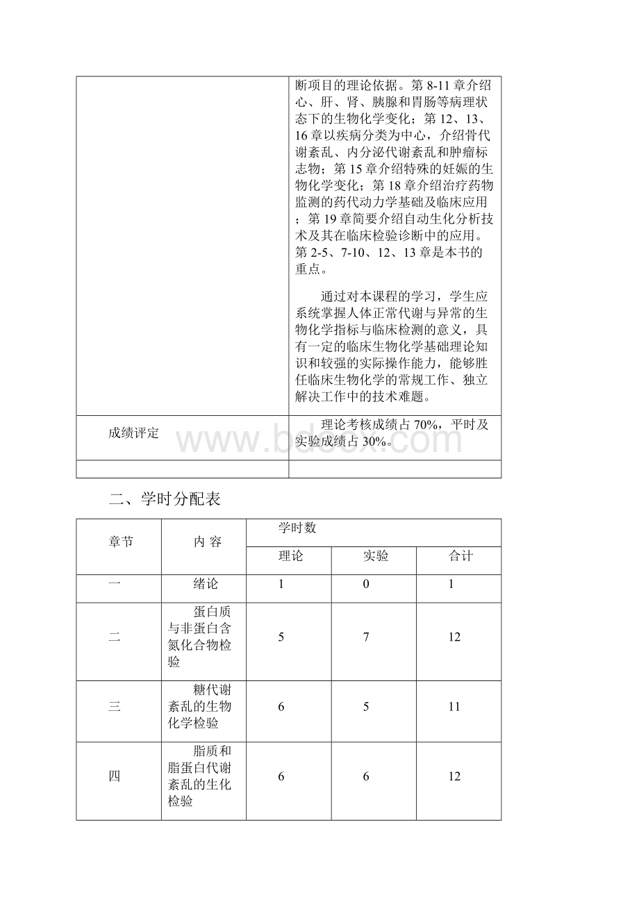 《临床生物化学与检验教学大纲13版理论大纲本科.docx_第3页