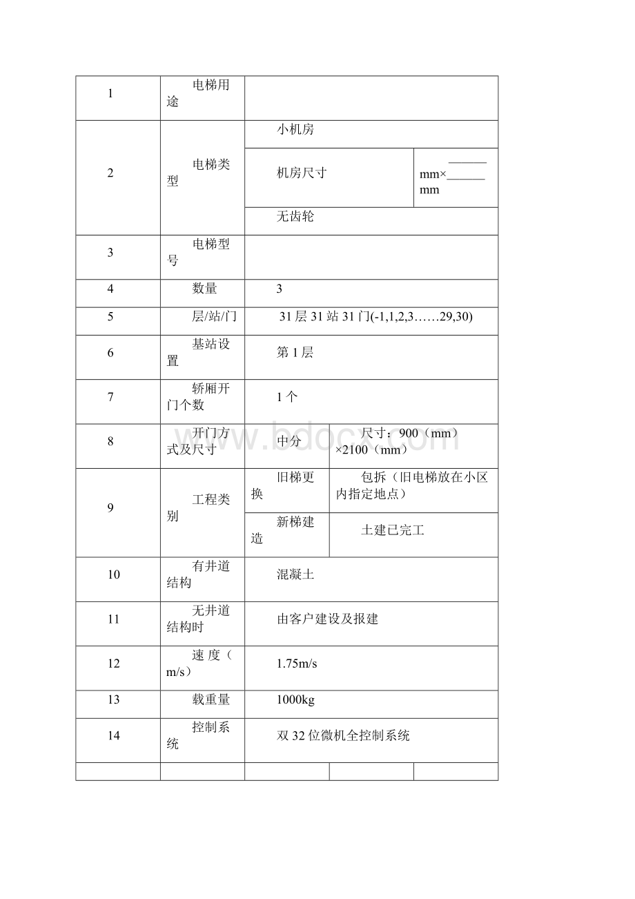 电梯采购需求一览表.docx_第2页