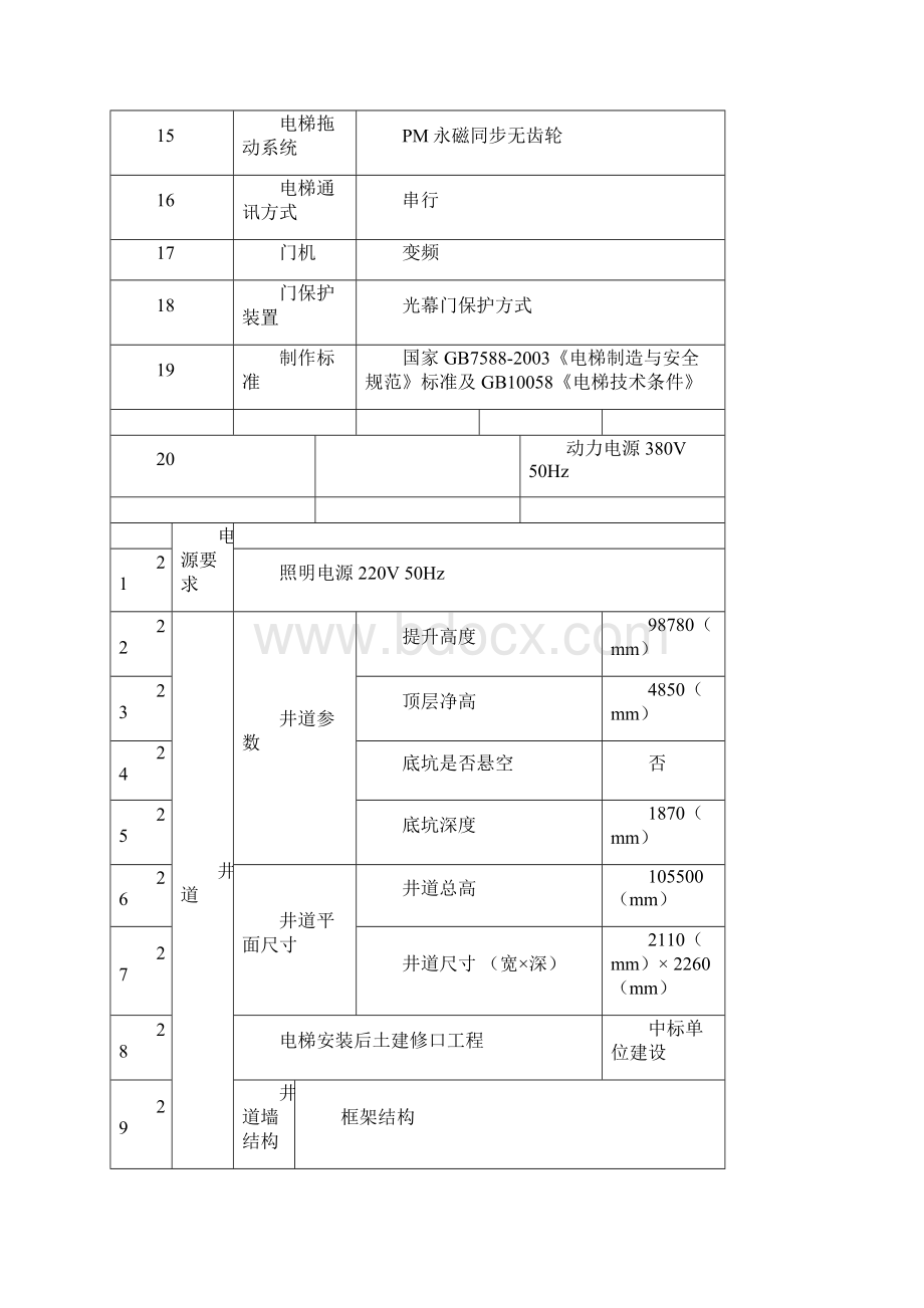 电梯采购需求一览表.docx_第3页