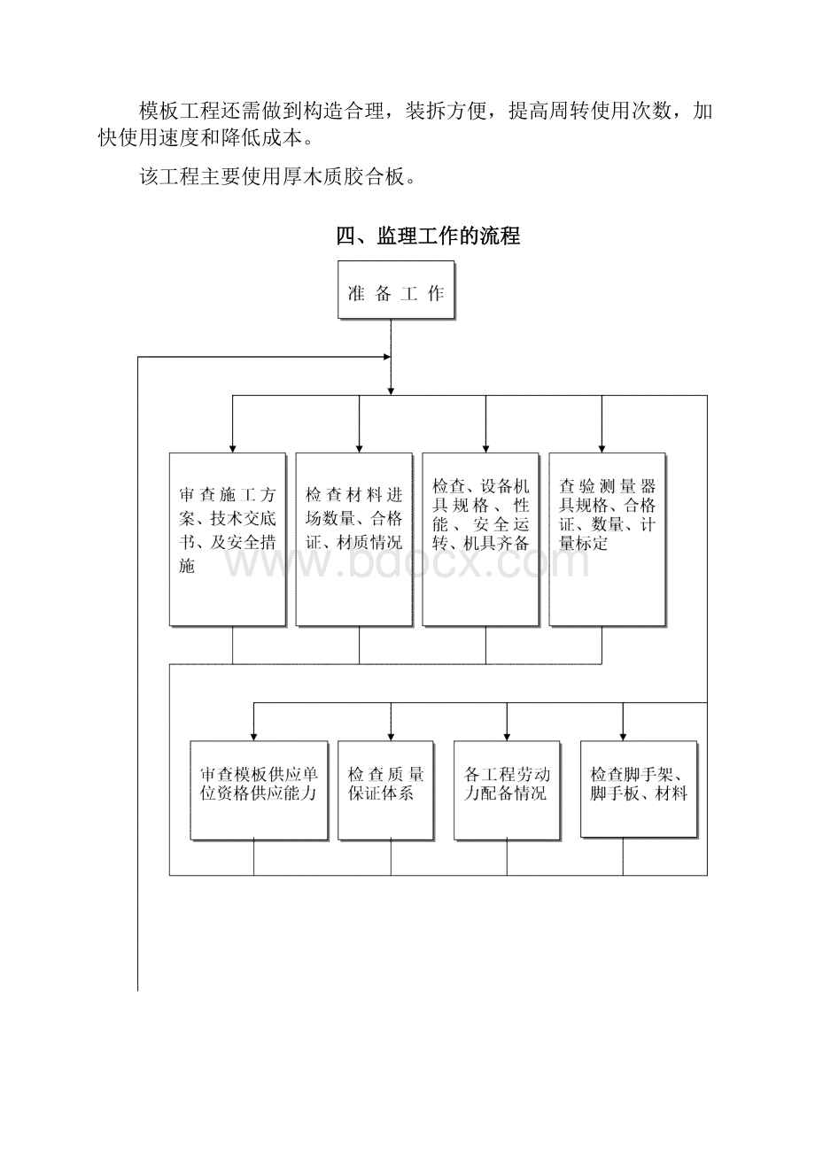 高层模板细则讲解.docx_第3页