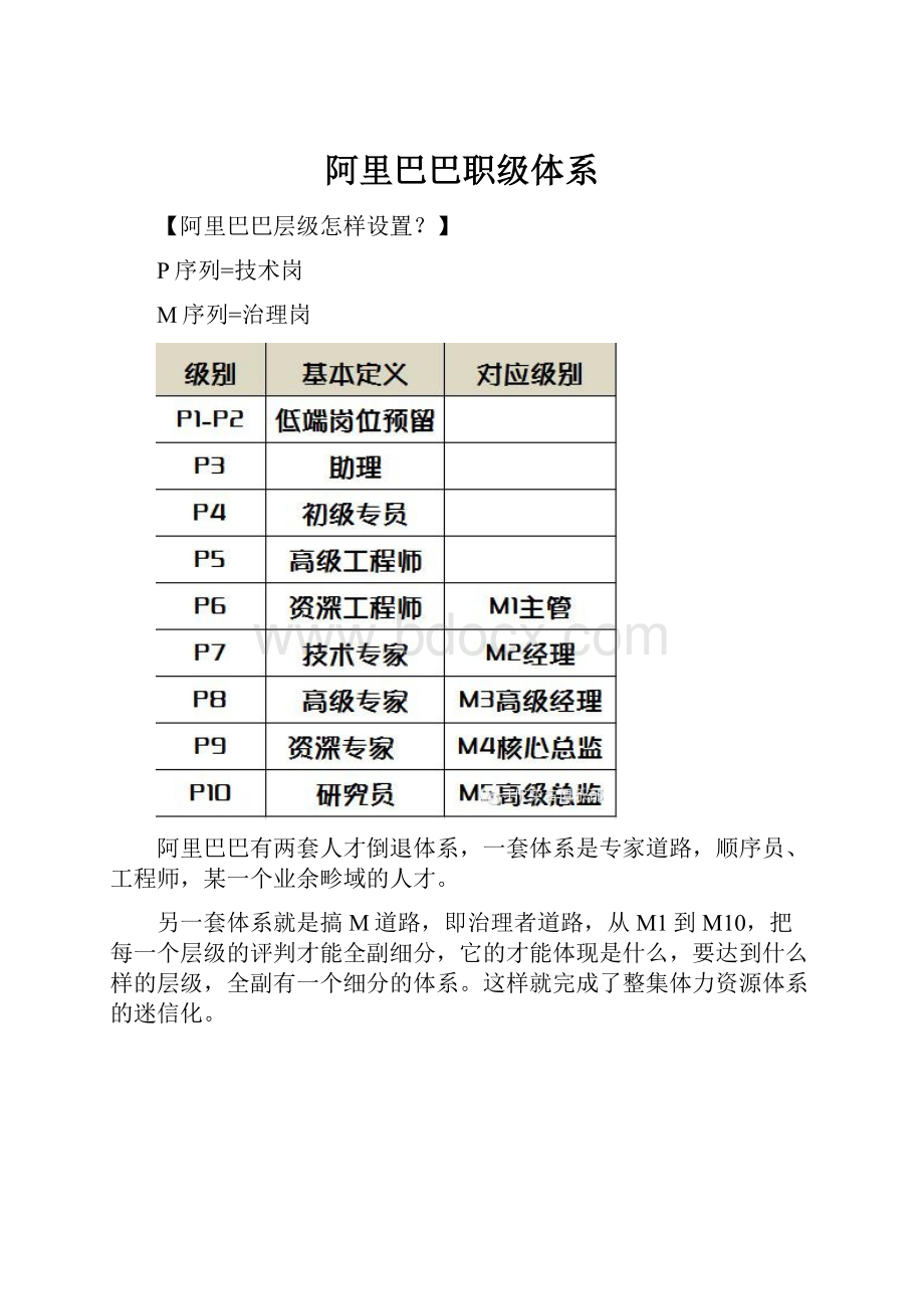 阿里巴巴职级体系.docx