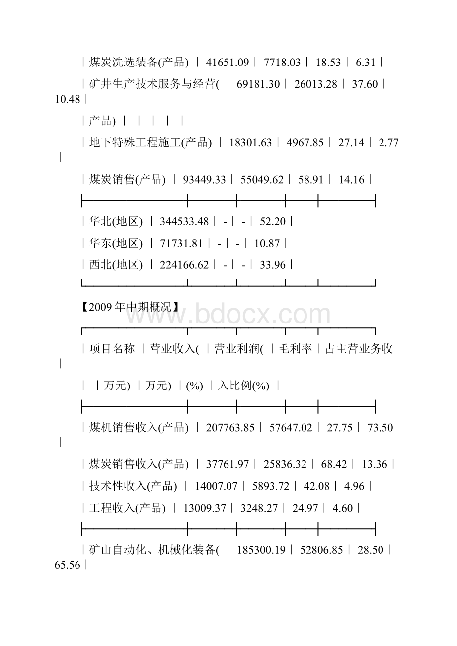 天地科技.docx_第3页