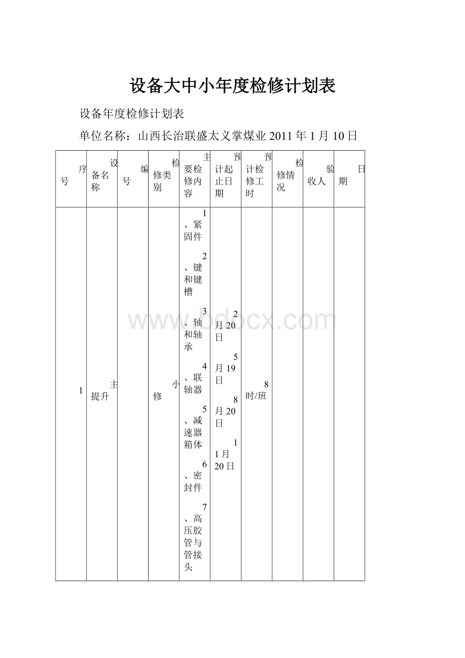 设备大中小年度检修计划表.docx