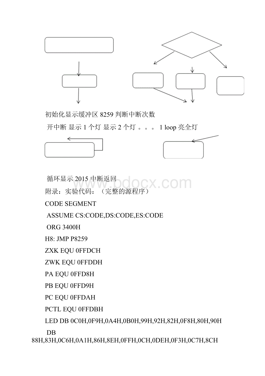 微机原理.docx_第2页