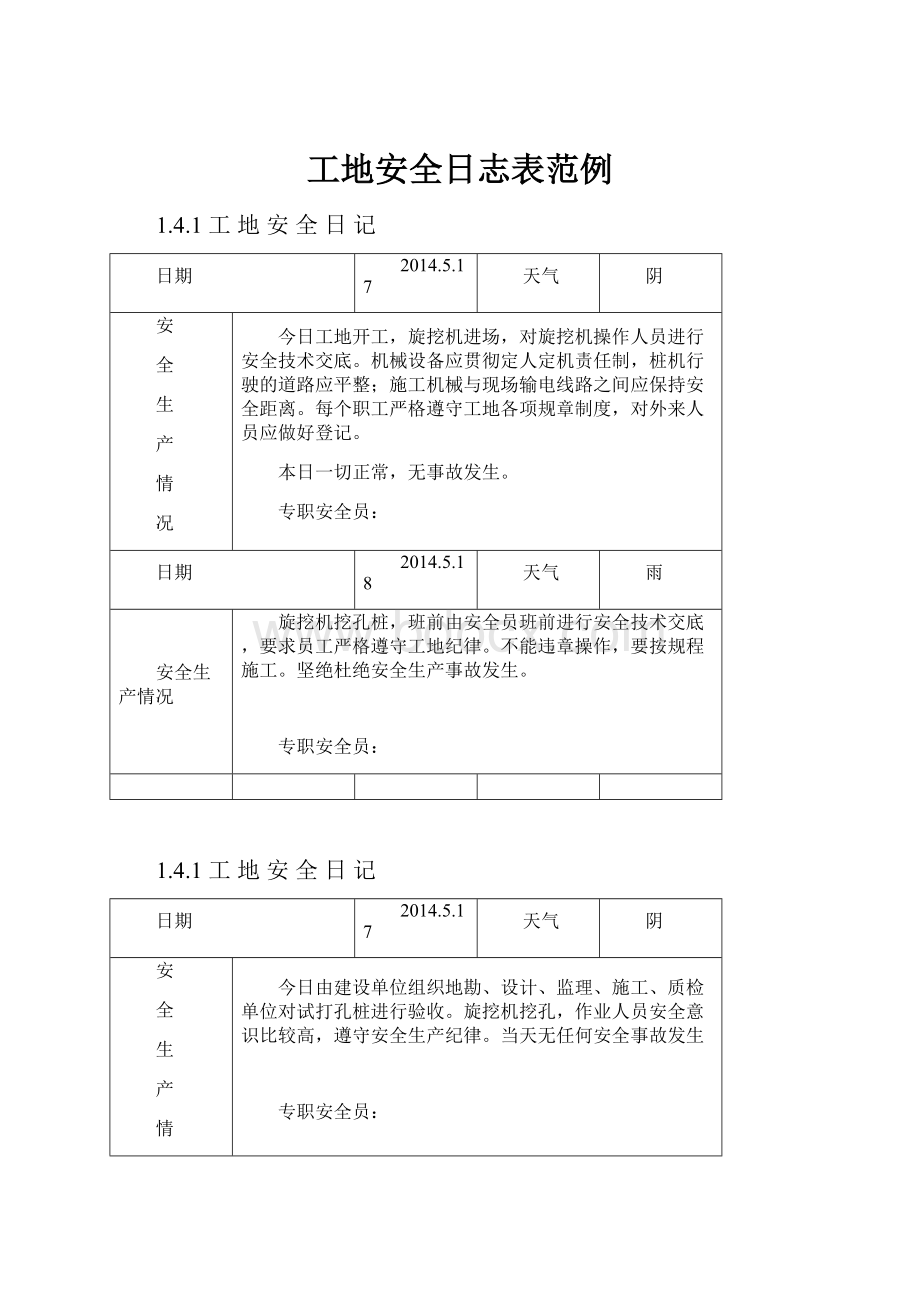 工地安全日志表范例.docx