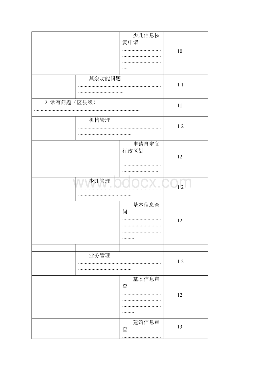 全国学前教育管理信息系统常见问题.docx_第3页