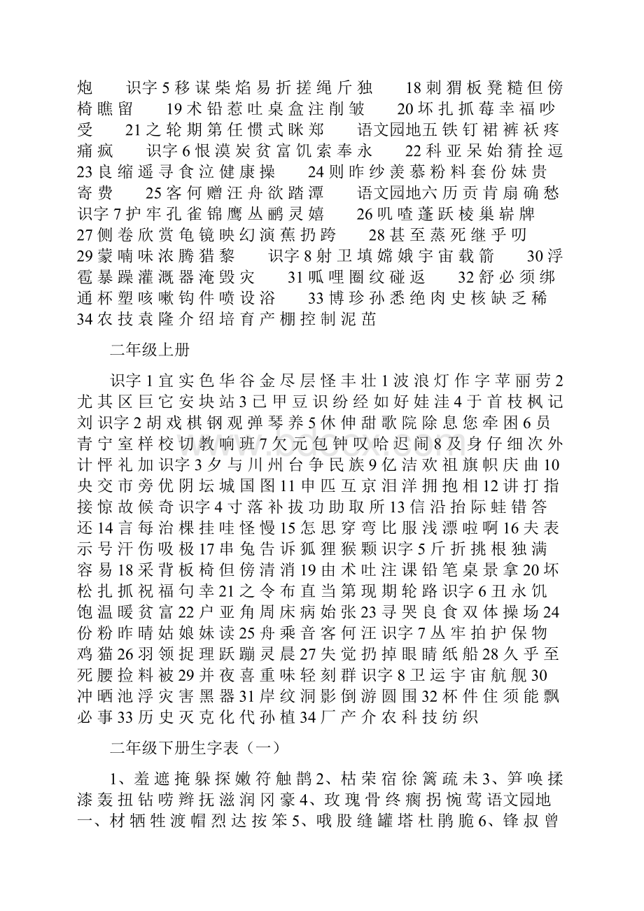 人教版小学一年级语文上册生字表 生字表.docx_第3页