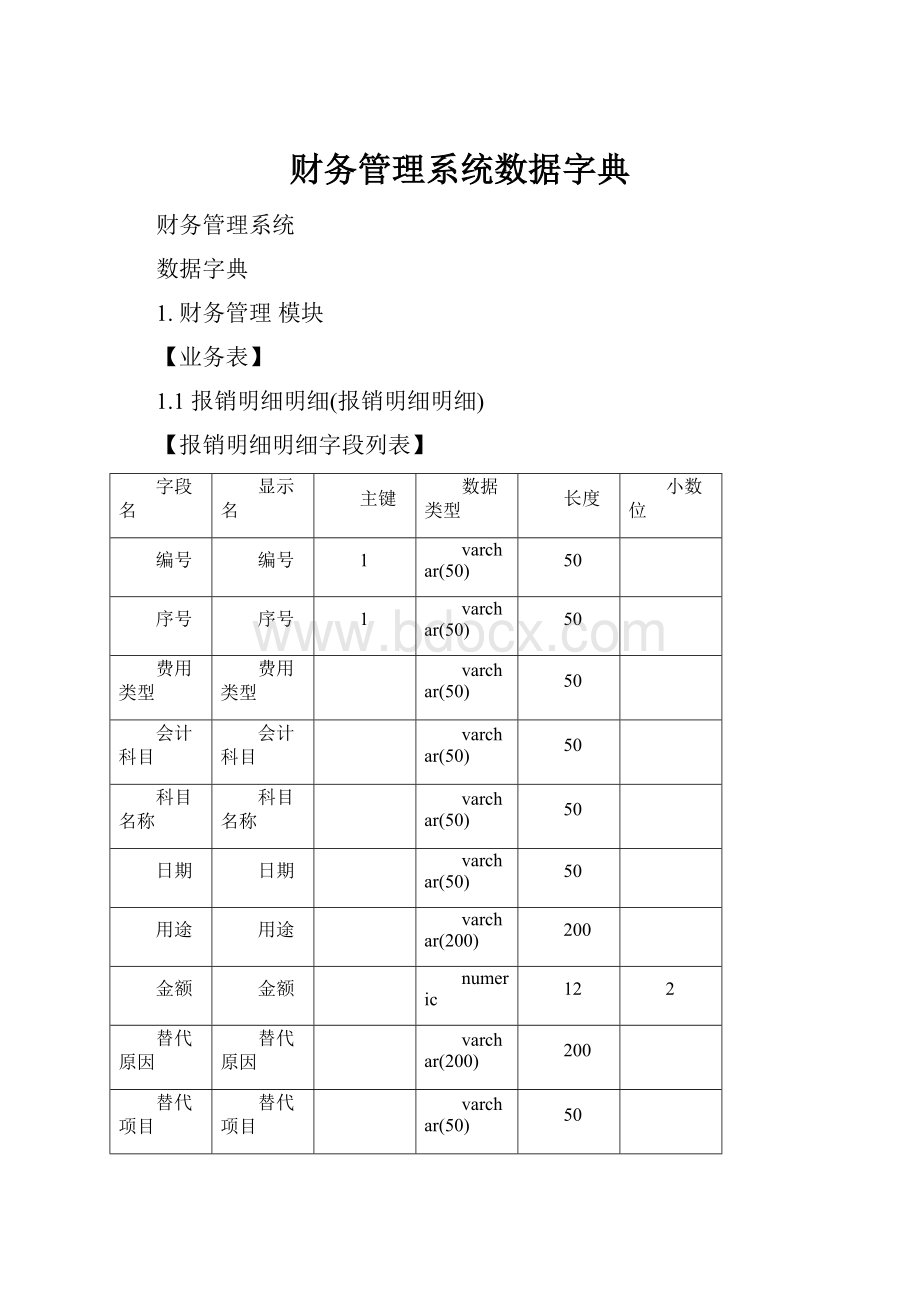 财务管理系统数据字典.docx