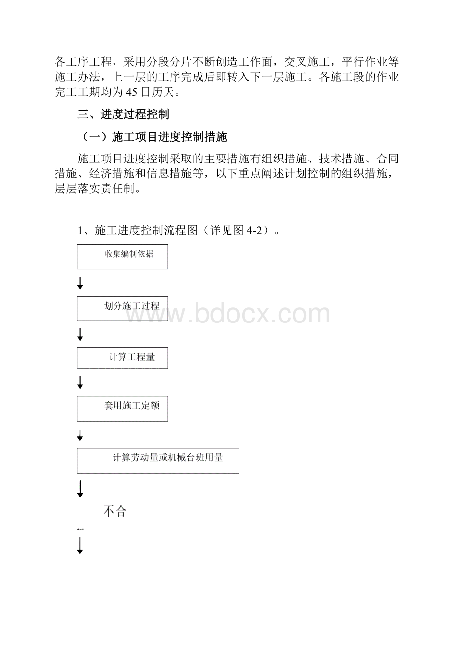 施工进度计划及施工工期保证措施.docx_第3页