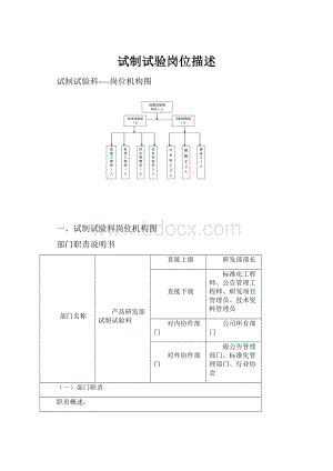 试制试验岗位描述.docx