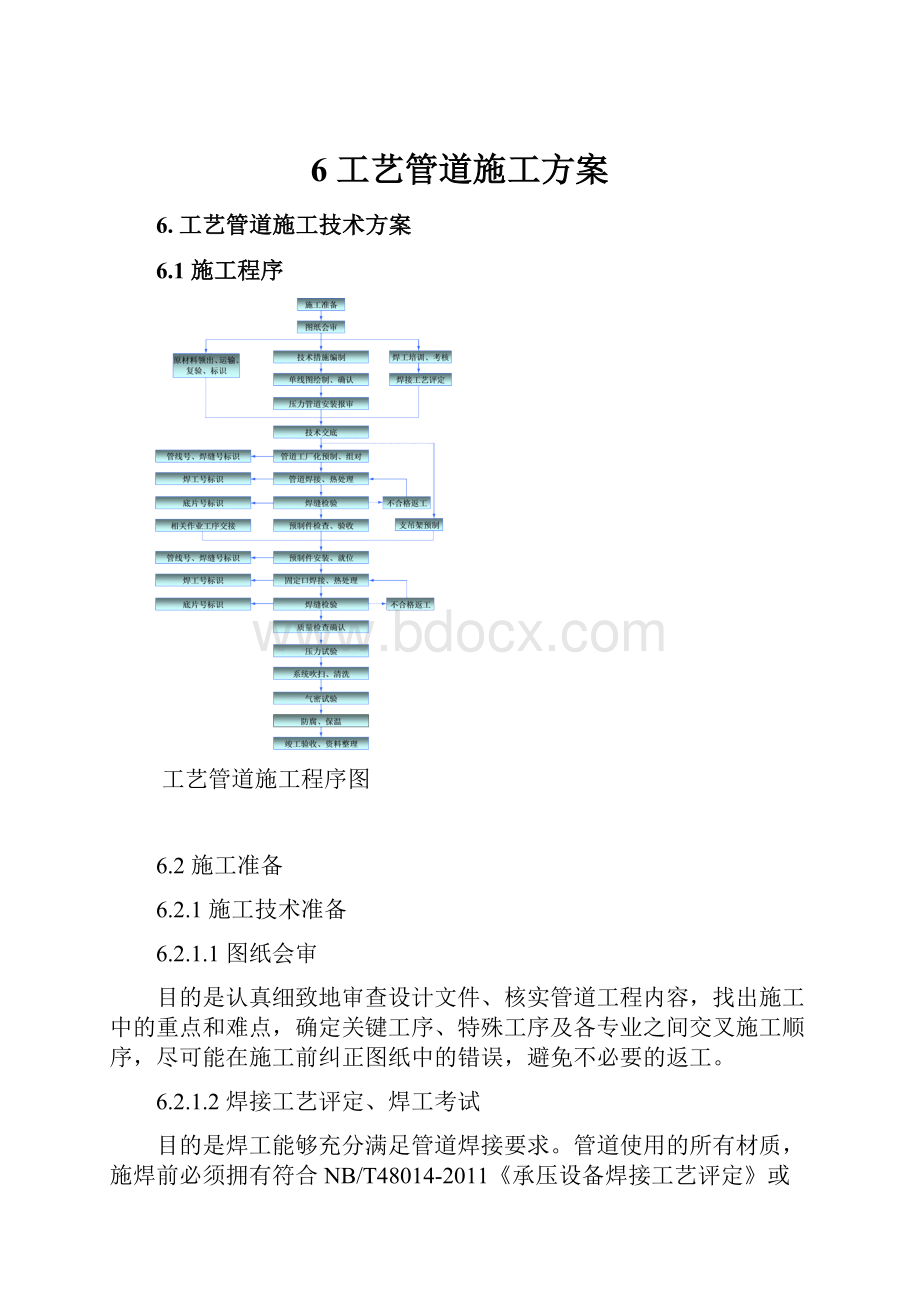 6 工艺管道施工方案.docx_第1页