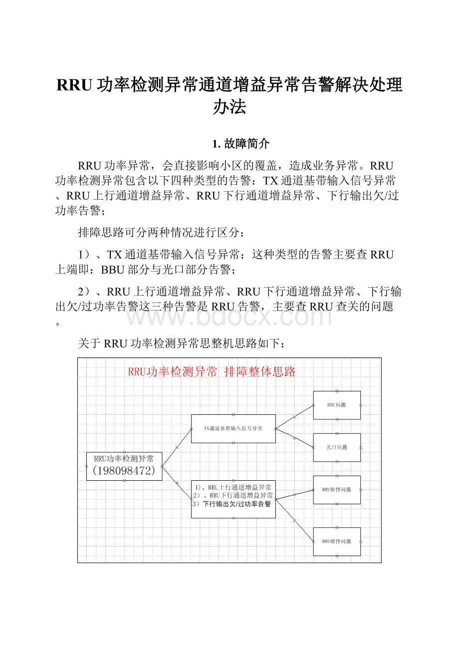 RRU功率检测异常通道增益异常告警解决处理办法.docx_第1页