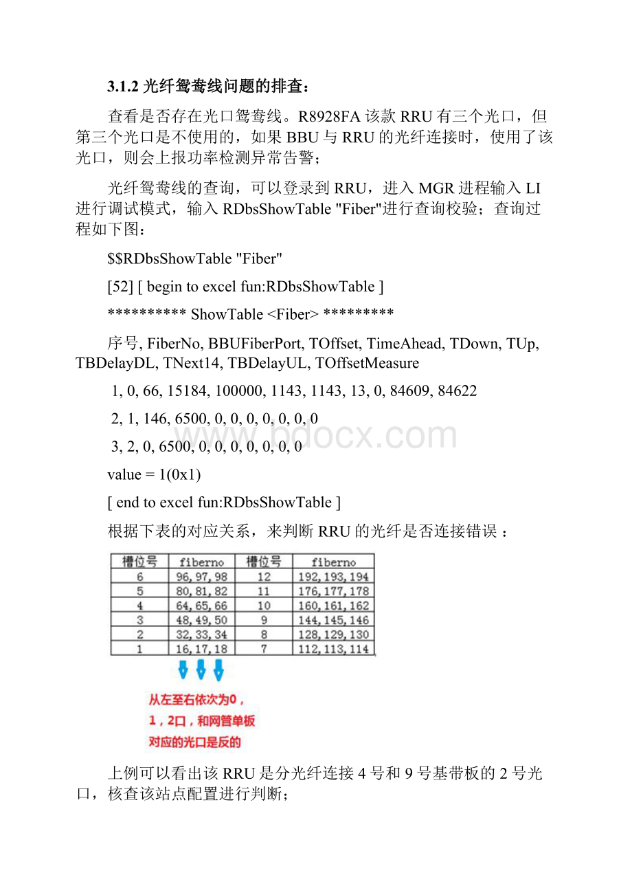 RRU功率检测异常通道增益异常告警解决处理办法.docx_第3页