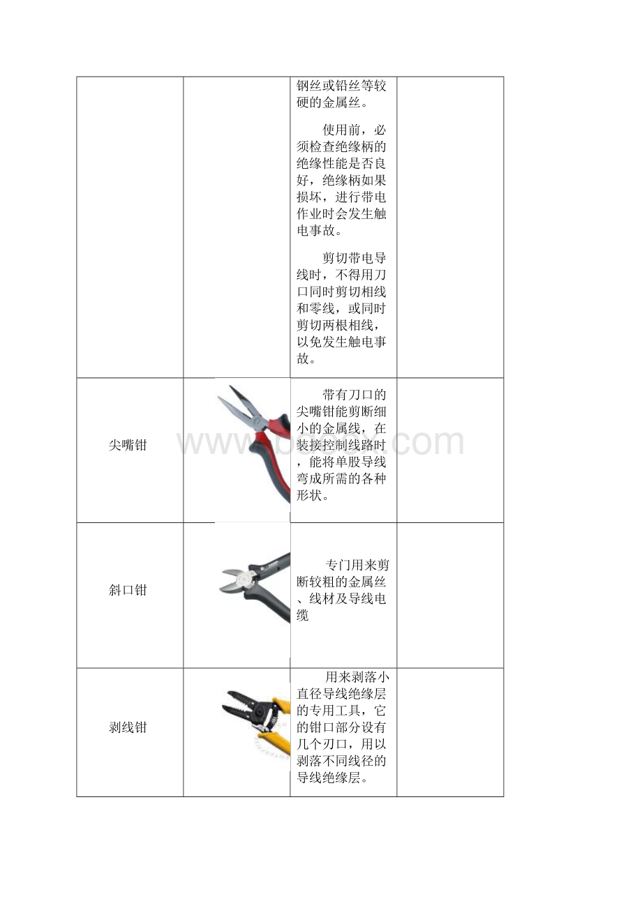 电工工具的认识和使用.docx_第3页