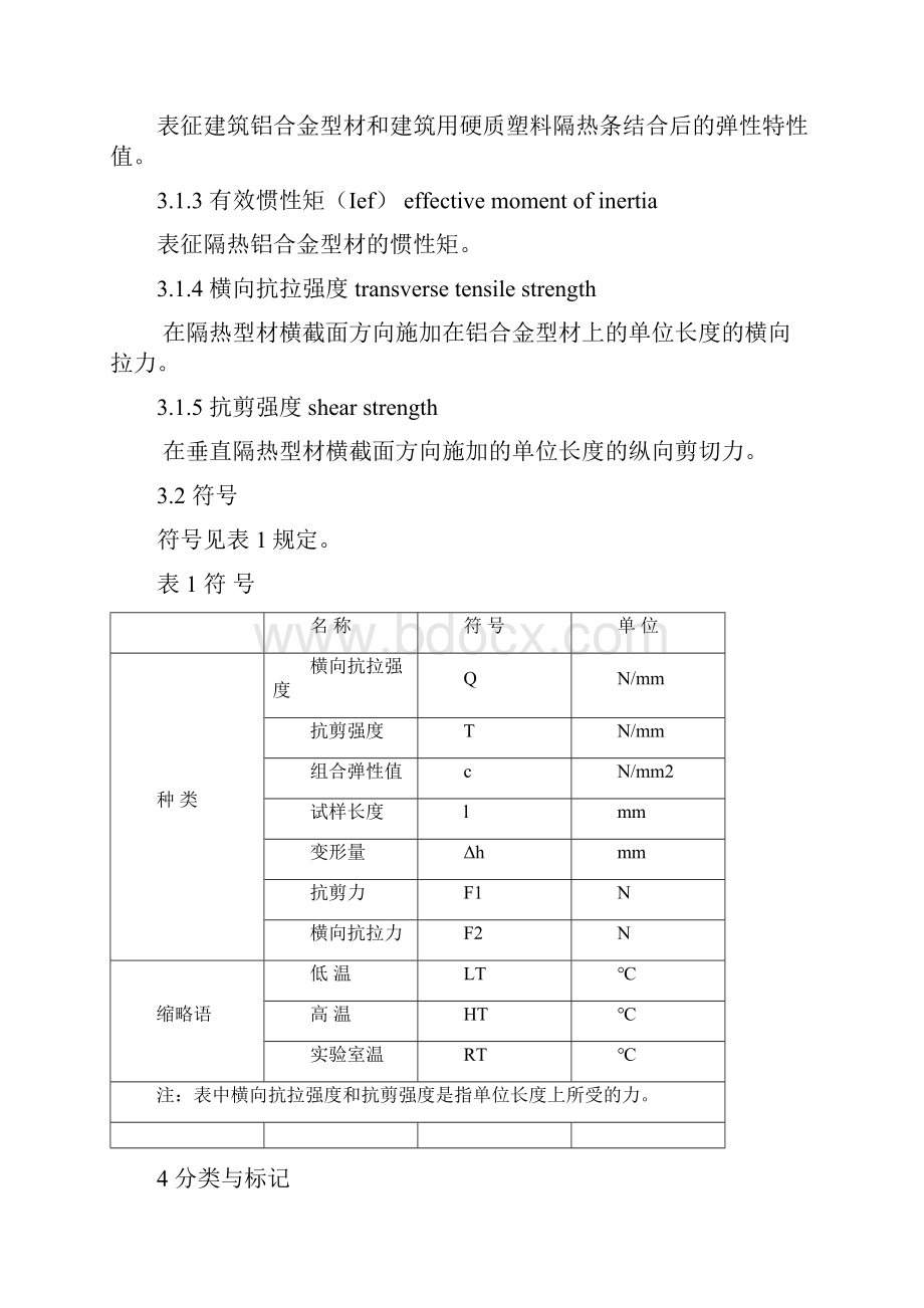 JGT建筑用隔热铝合金型材穿条式.docx_第2页