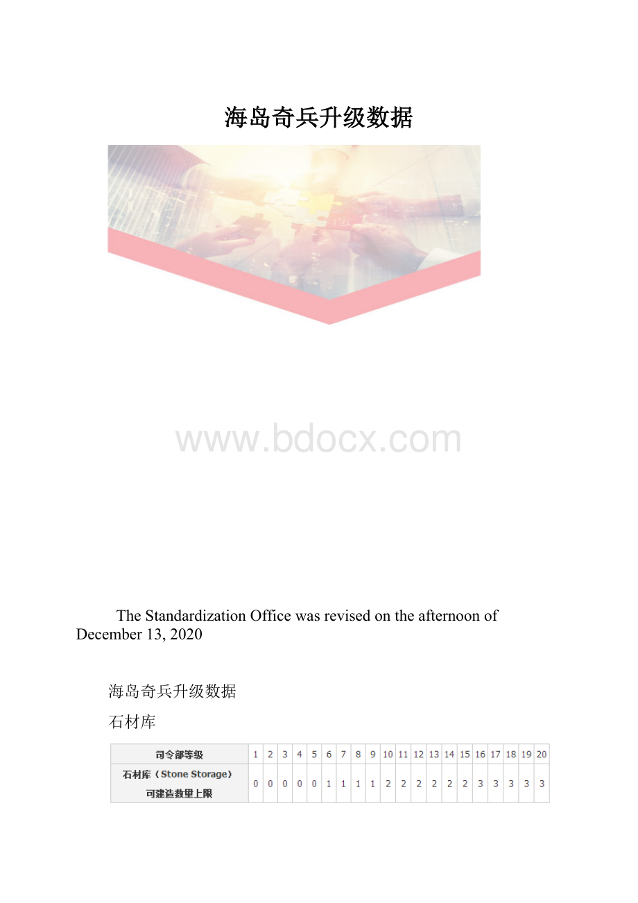 海岛奇兵升级数据.docx