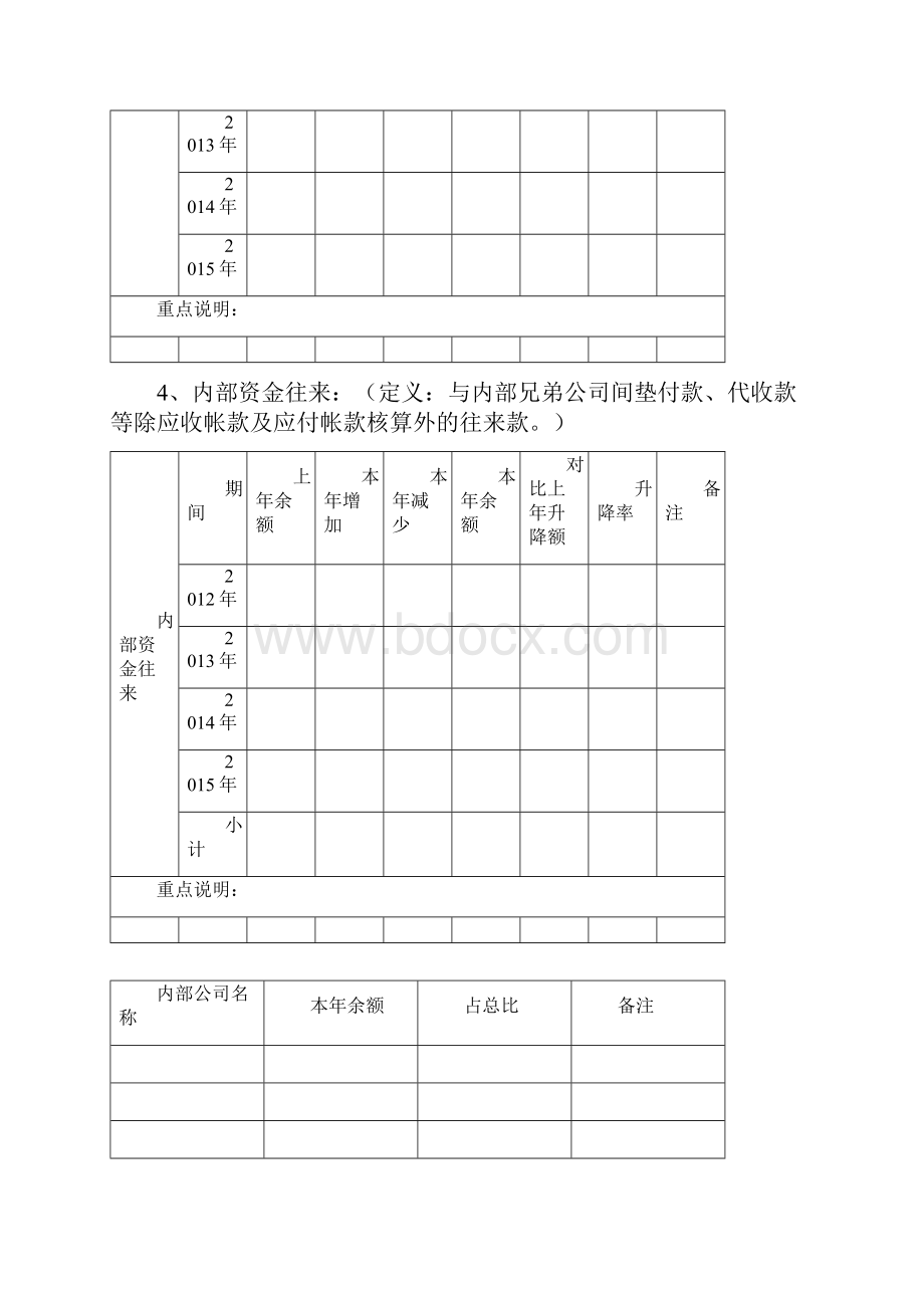 模板财务分析报告年度2.docx_第3页