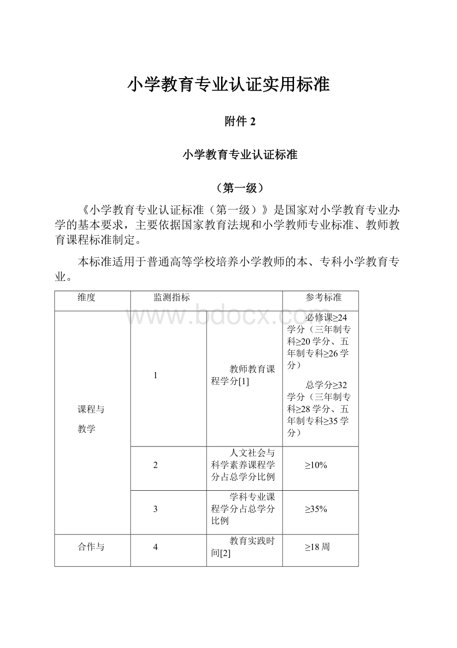 小学教育专业认证实用标准.docx_第1页