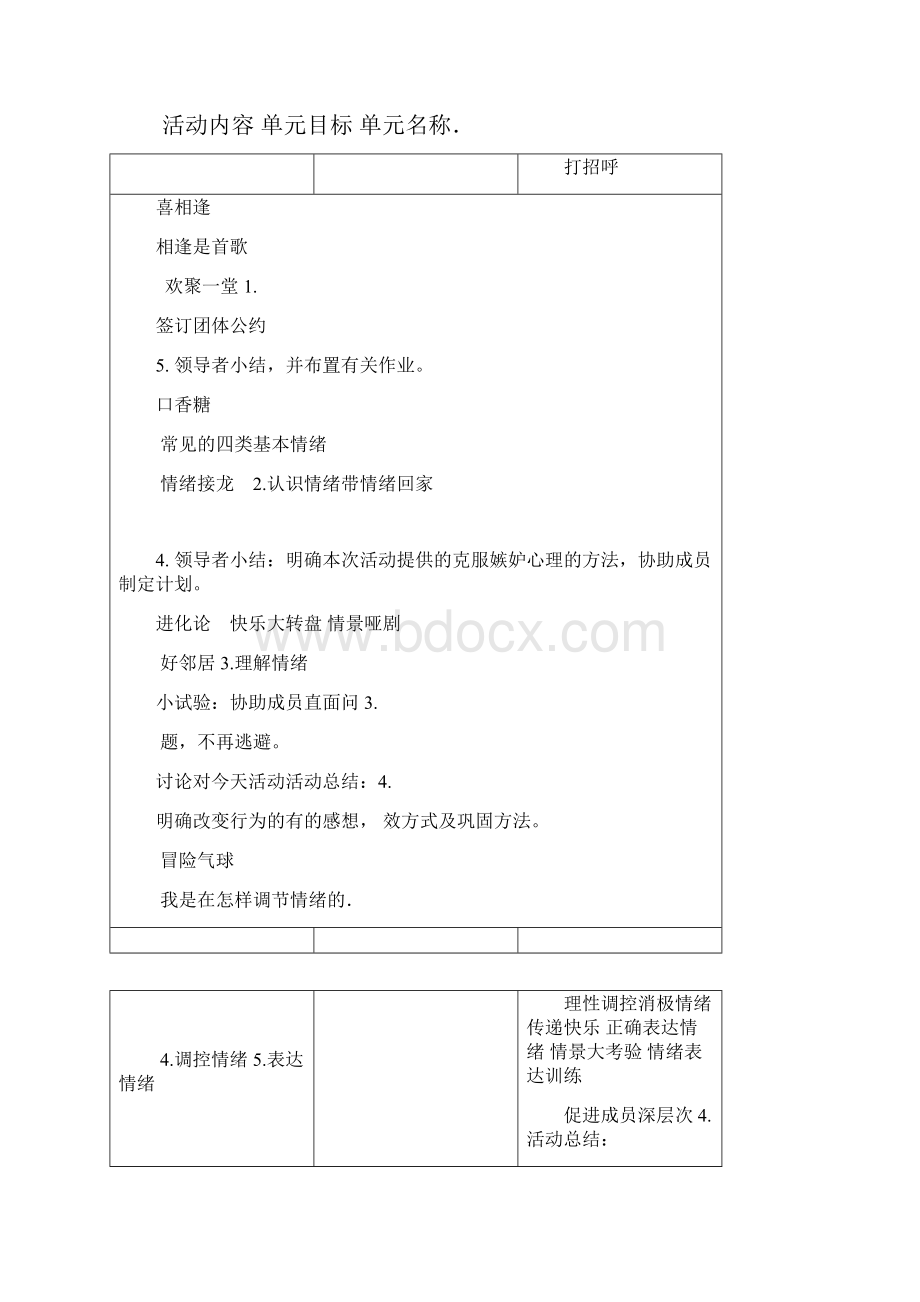 团体心理辅导计划书.docx_第3页