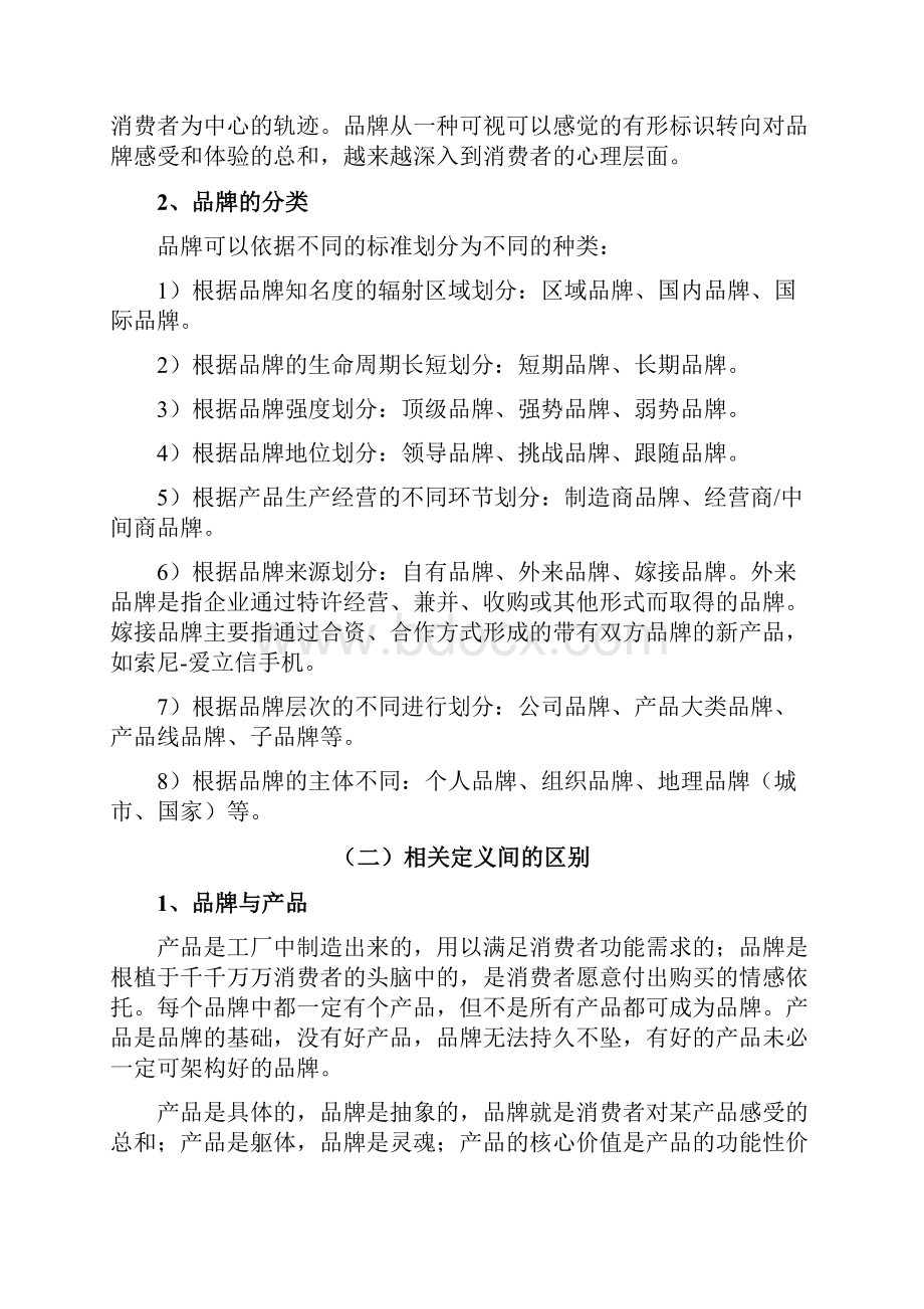 品牌建设实务个人精心编制优选优选版teliss.docx_第2页