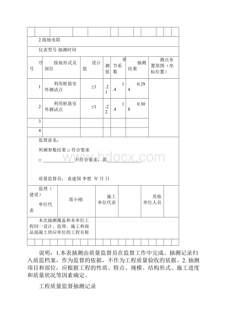 工程质量监督抽测记录电气检测资料.docx_第2页