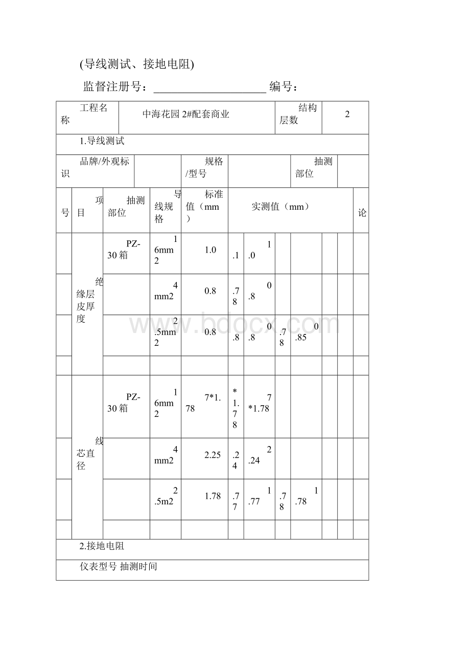 工程质量监督抽测记录电气检测资料.docx_第3页