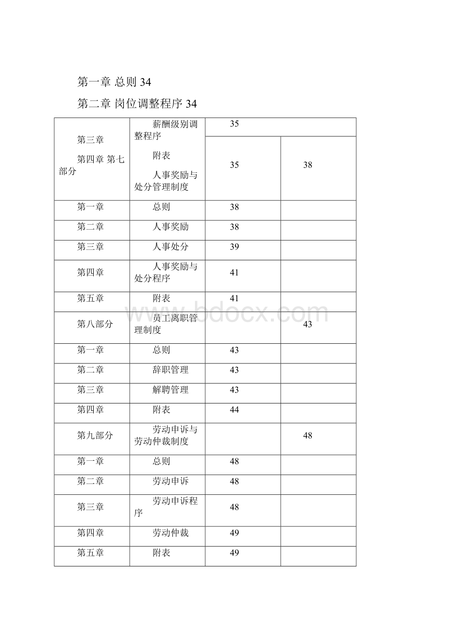 哈药集团人力资源管理制度大全.docx_第3页