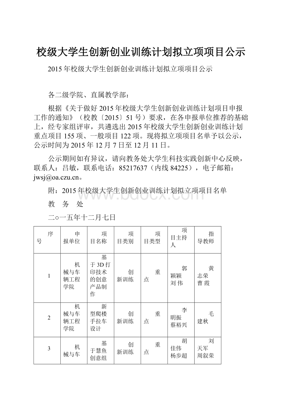 校级大学生创新创业训练计划拟立项项目公示.docx