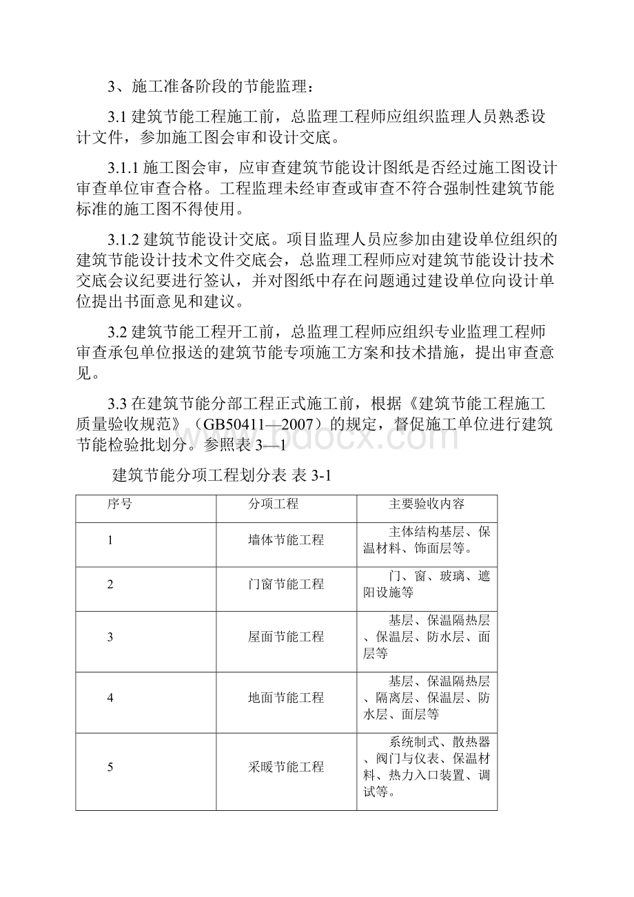 哨鹿小区A区二期建筑节能监理细则.docx_第2页