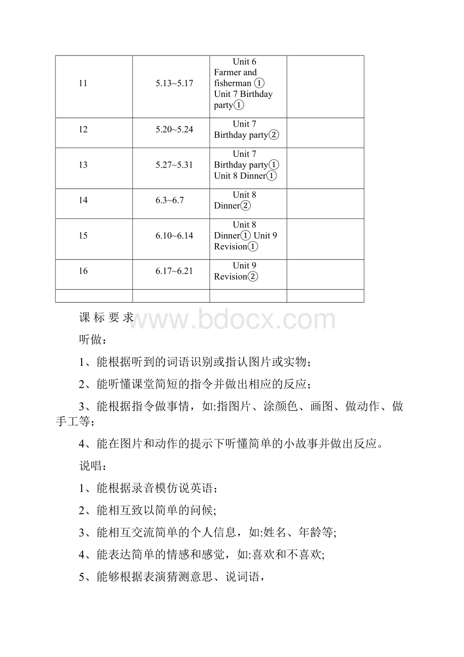 英语沪教牛津1B全册精品教案.docx_第3页