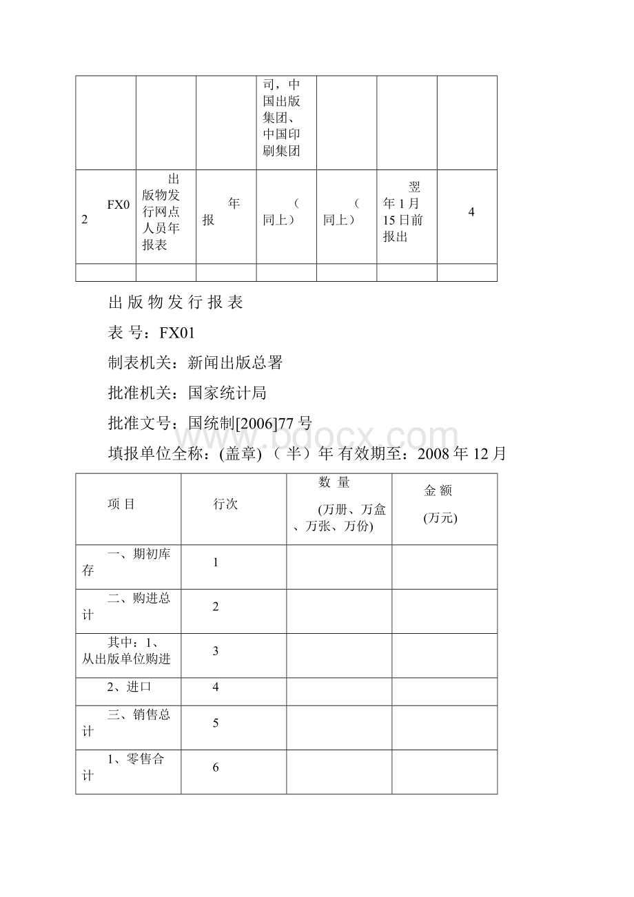 全国出版物发行统计报表制度.docx_第3页