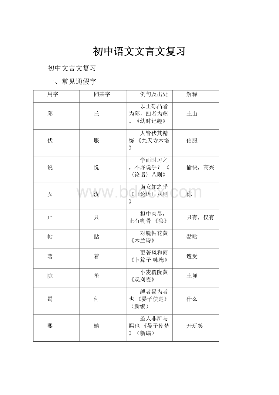 初中语文文言文复习.docx