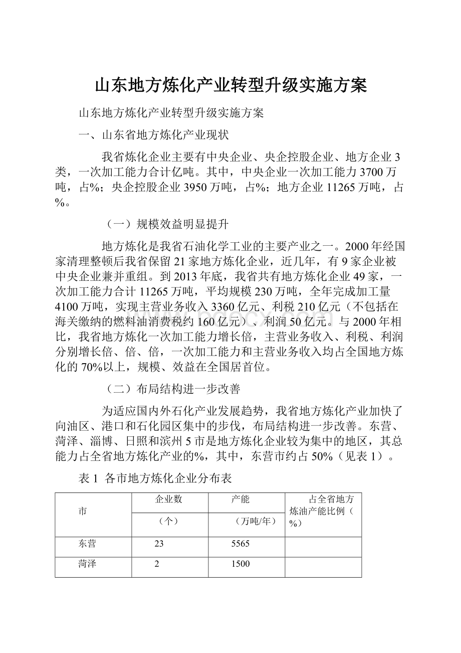 山东地方炼化产业转型升级实施方案.docx_第1页