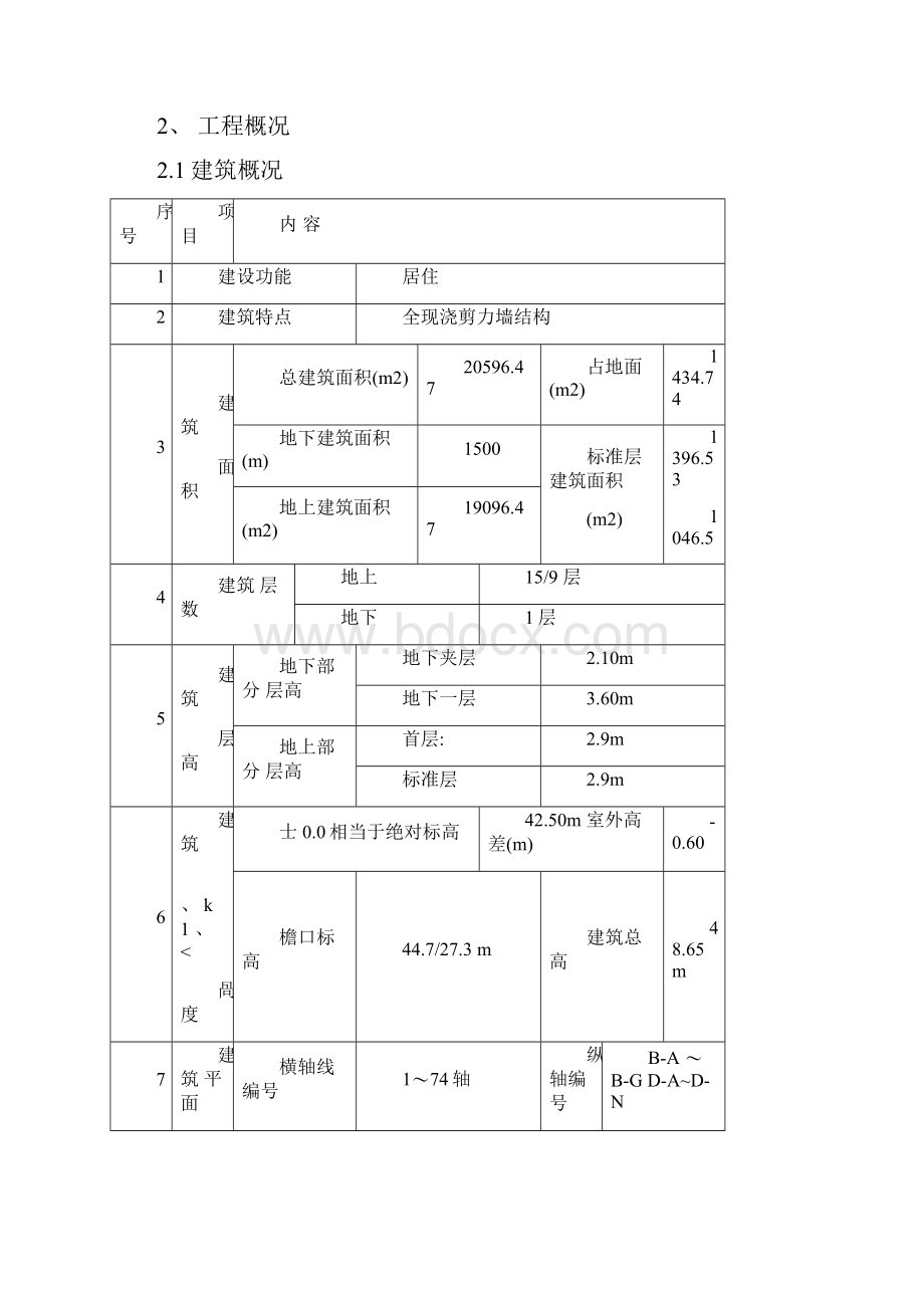 节能保温施工方案.docx_第3页