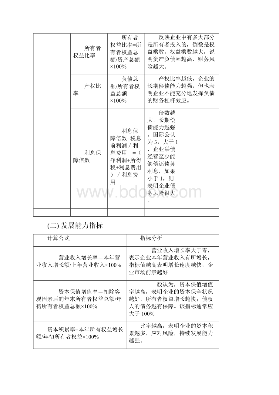 财务管理与财务分析记忆内容.docx_第2页