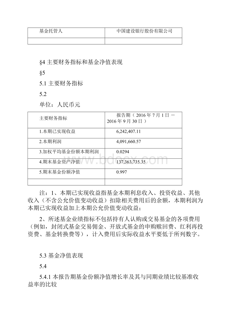 长信医疗保健行业灵活配置混合型证券投资基金LOF.docx_第3页